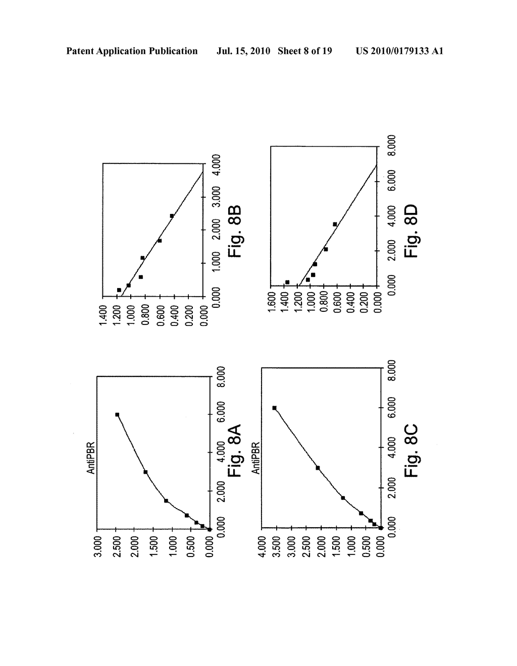 COMPOSITIONS, ARTICLES AND METHODS COMRISING TSPO LIGANDS FOR PREVENTING OR REDUCING TOBACCO-ASSOCIATED DAMAGE - diagram, schematic, and image 09