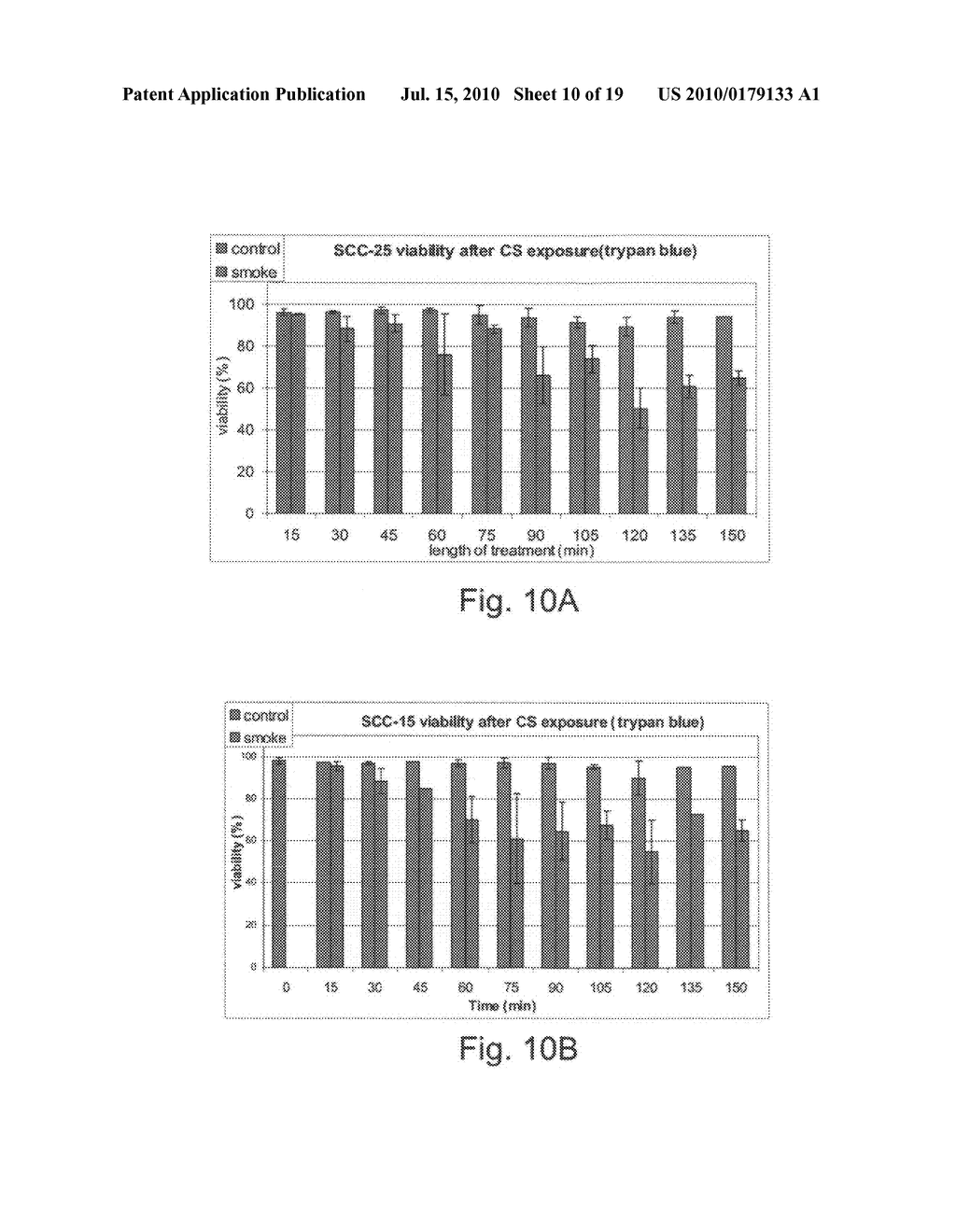 COMPOSITIONS, ARTICLES AND METHODS COMRISING TSPO LIGANDS FOR PREVENTING OR REDUCING TOBACCO-ASSOCIATED DAMAGE - diagram, schematic, and image 11