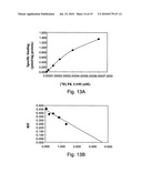 COMPOSITIONS, ARTICLES AND METHODS COMRISING TSPO LIGANDS FOR PREVENTING OR REDUCING TOBACCO-ASSOCIATED DAMAGE diagram and image