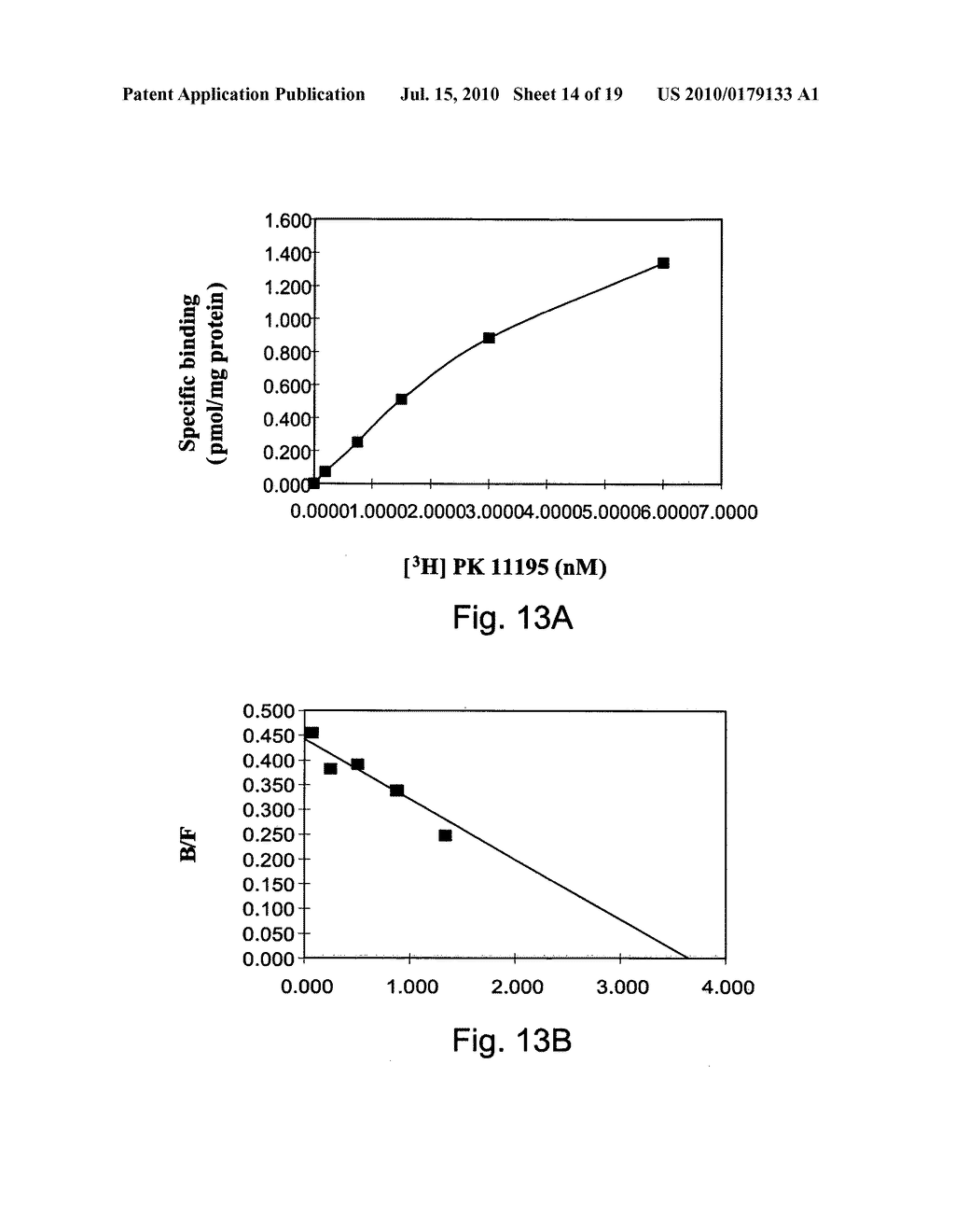 COMPOSITIONS, ARTICLES AND METHODS COMRISING TSPO LIGANDS FOR PREVENTING OR REDUCING TOBACCO-ASSOCIATED DAMAGE - diagram, schematic, and image 15