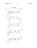 PYRIMIDINEDIAMINE KINASE INHIBITORS diagram and image