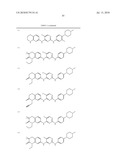 PYRIMIDINEDIAMINE KINASE INHIBITORS diagram and image