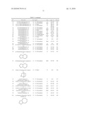 6-CYCLOAMINO-3-(PYRID-4-YL)IMIDAZO[1,2-b]PYRIDAZINE DERIVATIVES, PREPARATION THEREOF AND THERAPEUTIC USE THEREOF diagram and image