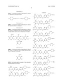 METHODS FOR TREATING INFLAMMATORY DISORDERS USING 2,4-PYRIMIDINEDIAMINE COMPOUNDS diagram and image