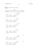 METHODS FOR TREATING INFLAMMATORY DISORDERS USING 2,4-PYRIMIDINEDIAMINE COMPOUNDS diagram and image