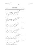 METHODS FOR TREATING INFLAMMATORY DISORDERS USING 2,4-PYRIMIDINEDIAMINE COMPOUNDS diagram and image