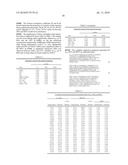 HETEROGENEOUSLY CONFIGURED MULTIPARTICULATE GASTROINTESTINAL DRUG DELIVERY SYSTEM diagram and image