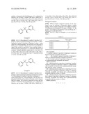 Ethanamine Compounds and Methods of Using the Same 545 diagram and image