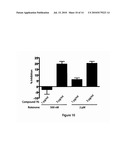 Compounds, Compositions, and Methods for the Treatment of Synucleinopathies diagram and image