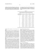 Compounds, Compositions, and Methods for the Treatment of Synucleinopathies diagram and image