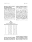 Compounds, Compositions, and Methods for the Treatment of Synucleinopathies diagram and image