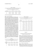 Compounds, Compositions, and Methods for the Treatment of Synucleinopathies diagram and image