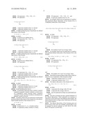 Novel Oil-Based Adjuvant Composition diagram and image