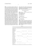 Novel Oil-Based Adjuvant Composition diagram and image