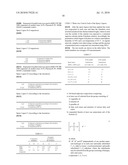 Novel Oil-Based Adjuvant Composition diagram and image