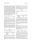 PROCESS FOR MODIFYING INORGANIC OXYGEN-CONTAINING PARTICULATE MATERIAL, PRODUCT OBTAINED THEREFROM, AND USE THEREOF diagram and image