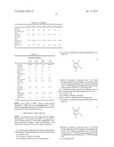 INCLUSION COMPLEX CONTAINING EPOXY RESIN COMPOSITION FOR SEMICONDUCTOR ENCAPSULATION diagram and image