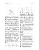 Highly Filled Colorant Composition For Coloring Olefinic And Also Nonolefinic Plastics diagram and image