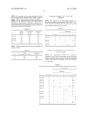 Stabilization of Polycarbonates diagram and image