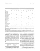 FIRE-EXTINGUISHING AEROSOL COMPOSITION FOR HEAVY CURRENT ELECTRIC APPARATUSES diagram and image