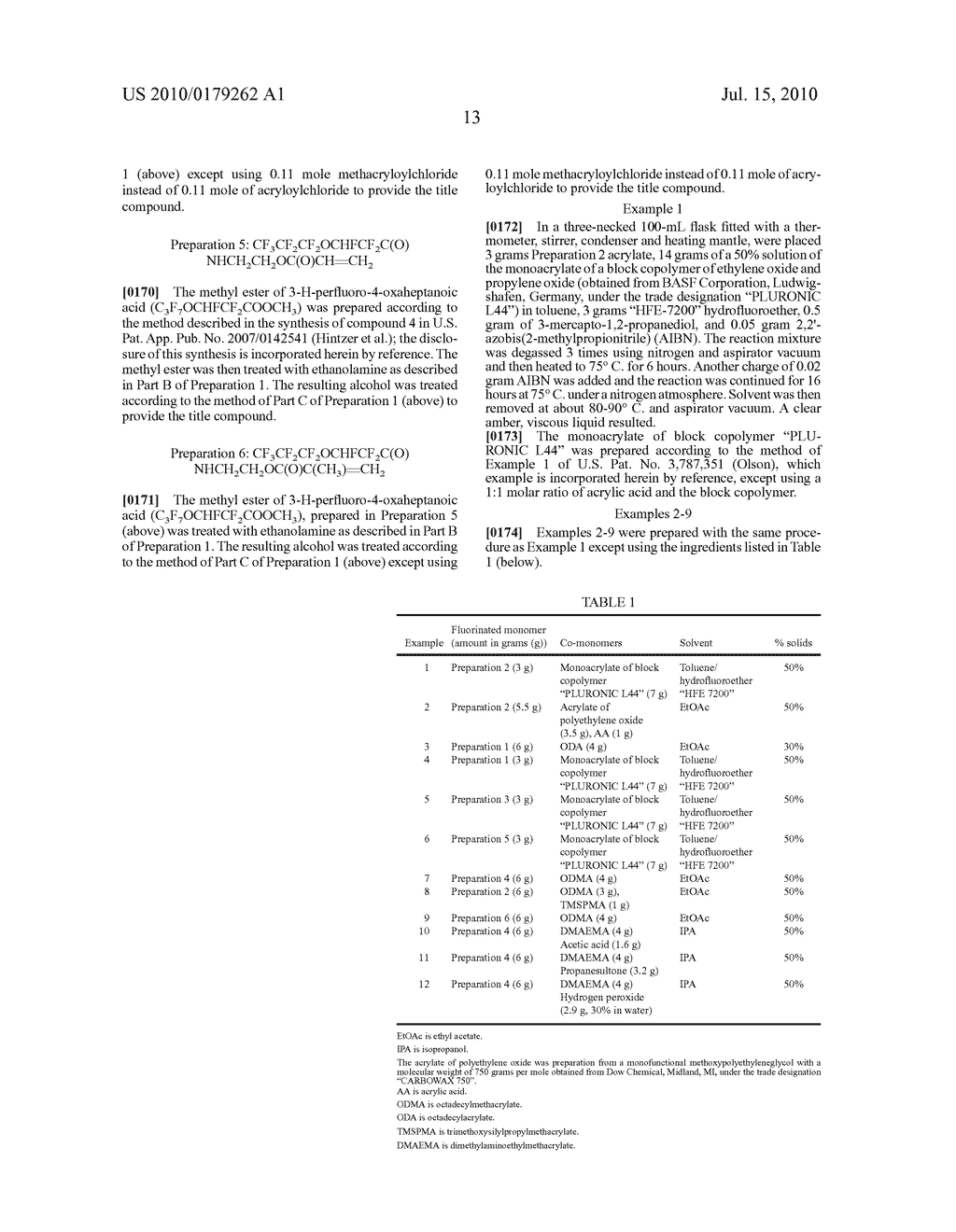 FLUORINATED ETHER COMPOSITIONS AND METHODS OF USING THE SAME - diagram, schematic, and image 14