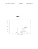 Silated Core Polysulfides, Their Preparation And Use In Filled Elastomer Compositions diagram and image
