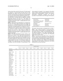 Silated Core Polysulfides, Their Preparation And Use In Filled Elastomer Compositions diagram and image
