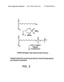 POLYMERS WITH BIO-FUNCTIONAL SELF ASSEMBLING MONOLAYER ENDGROUPS FOR THERAPEUTIC APPLICATIONS AND BLOOD FILTRATION diagram and image