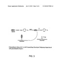 POLYMERS WITH BIO-FUNCTIONAL SELF ASSEMBLING MONOLAYER ENDGROUPS FOR THERAPEUTIC APPLICATIONS AND BLOOD FILTRATION diagram and image