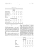 POLY(ARYLENE ETHER) ARTICLES AND COMPOSITIONS diagram and image