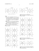 REACTIONS OF GROUP 16 ELEMENTS diagram and image