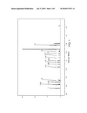 PROCESS FOR PREPARING AN A2A-ADENOSINE RECEPTOR AGONIST AND ITS POLYMORPHS diagram and image