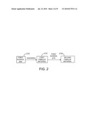 PROCESSING BIOMASS diagram and image