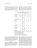 Synthesis of Methylphenidate and Analogs Thereof diagram and image