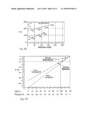 Novel Chemistries, Solutions, and Dispersal Systems for Decontamination of Chemical and Biological Systems diagram and image