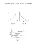 Novel Chemistries, Solutions, and Dispersal Systems for Decontamination of Chemical and Biological Systems diagram and image