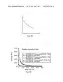 Novel Chemistries, Solutions, and Dispersal Systems for Decontamination of Chemical and Biological Systems diagram and image