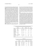 Novel Chemistries, Solutions, and Dispersal Systems for Decontamination of Chemical and Biological Systems diagram and image