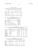 Novel Chemistries, Solutions, and Dispersal Systems for Decontamination of Chemical and Biological Systems diagram and image