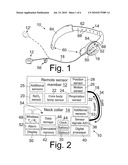 BIOMETRIC MONITOR WITH ELECTRONICS DISPOSED ON OR IN A NECK COLLAR diagram and image