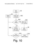 BIOMETRIC MONITOR WITH ELECTRONICS DISPOSED ON OR IN A NECK COLLAR diagram and image