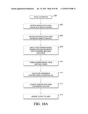 SYSTEMS AND METHODS FOR PROCESSING ANALYTE SENSOR DATA diagram and image