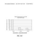 SYSTEMS AND METHODS FOR PROCESSING ANALYTE SENSOR DATA diagram and image