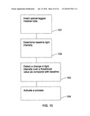 MEDICAL TUBE SYSTEM WITH POSITION SENSING diagram and image