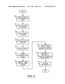 Dual Modality Imaging Of Tissue Using A Radionuclide diagram and image