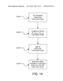 TRANSESOPHAGEAL ULTRASOUND USING A NARROW PROBE diagram and image