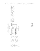 SYSTEM AND METHOD FOR MONITORING CARDIORESPIRATORY PARAMETERS diagram and image