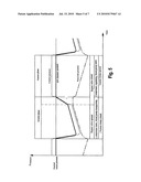 DEVICE FOR CONTROLLING A SYSTEM FOR TRANSPORTING BLOOD, AND METHOD FOR TRANSPORTING BLOOD IN A BLOOD LINE OF AN EXTRACORPOREAL BLOOD CIRCUIT OF AN EXTRACORPOREAL BLOOD TREATMENT DEVICE diagram and image