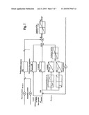 DEVICE FOR CONTROLLING A SYSTEM FOR TRANSPORTING BLOOD, AND METHOD FOR TRANSPORTING BLOOD IN A BLOOD LINE OF AN EXTRACORPOREAL BLOOD CIRCUIT OF AN EXTRACORPOREAL BLOOD TREATMENT DEVICE diagram and image