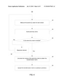 SENSOR SIGNAL ALIGNMENT diagram and image